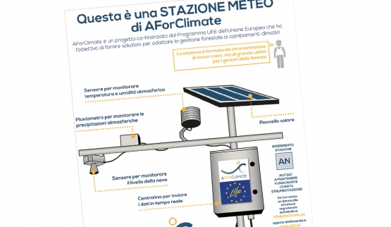 Un notice board per le stazioni meteo AForClimate