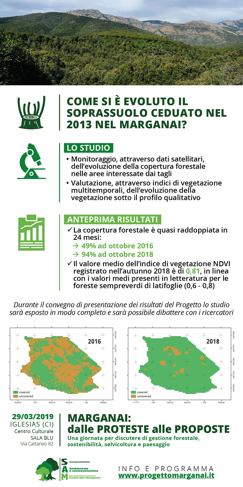 Marganai Infografica 01