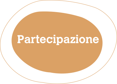 Partecipazione